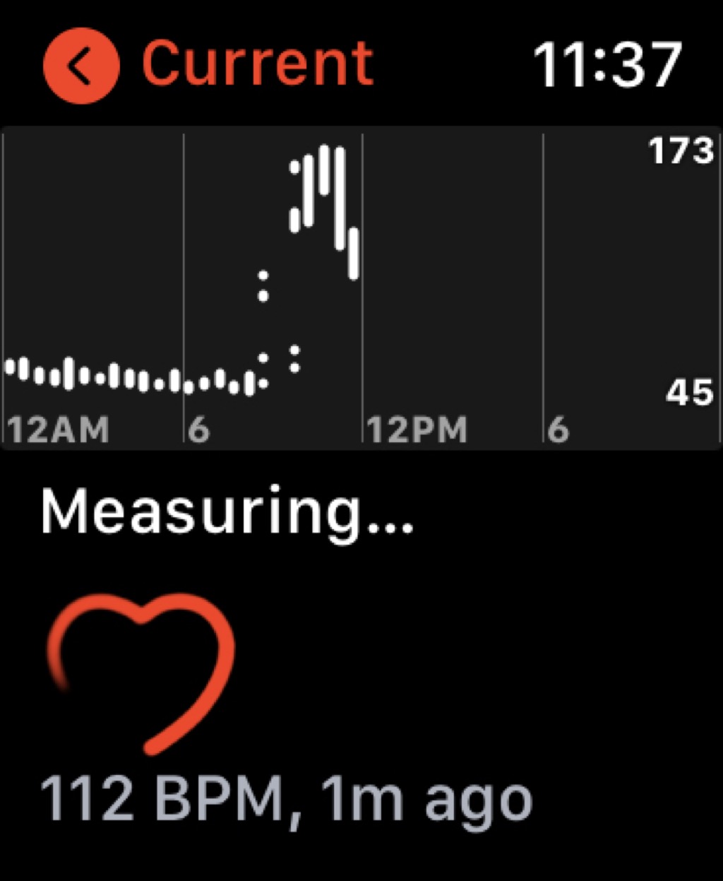 My heart rate today has gone from 45 to 173. I don’t know if that’s a good thing or not.